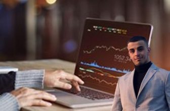 Introduction to Forex- learn to trade forex by yourself